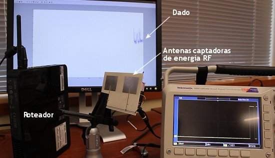 Wi-Fi sem baterias está na mira da Internet das Coisas