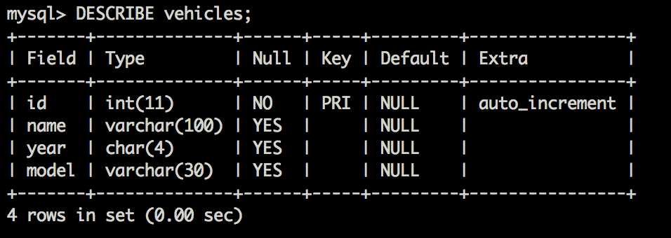 Como trabalhar com array de checkboxes opcionais