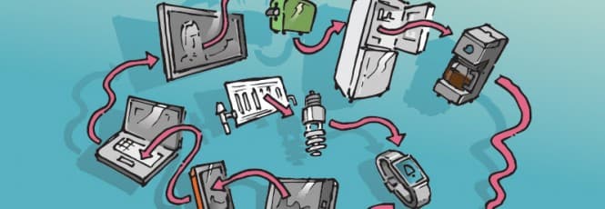 Get It Up – Internet das Coisas