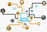 Dell cria ambiente de prova de conceito para Internet das Coisas no Brasil