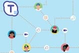 Microsoft estaria trabalhando em um concorrente para o Slack