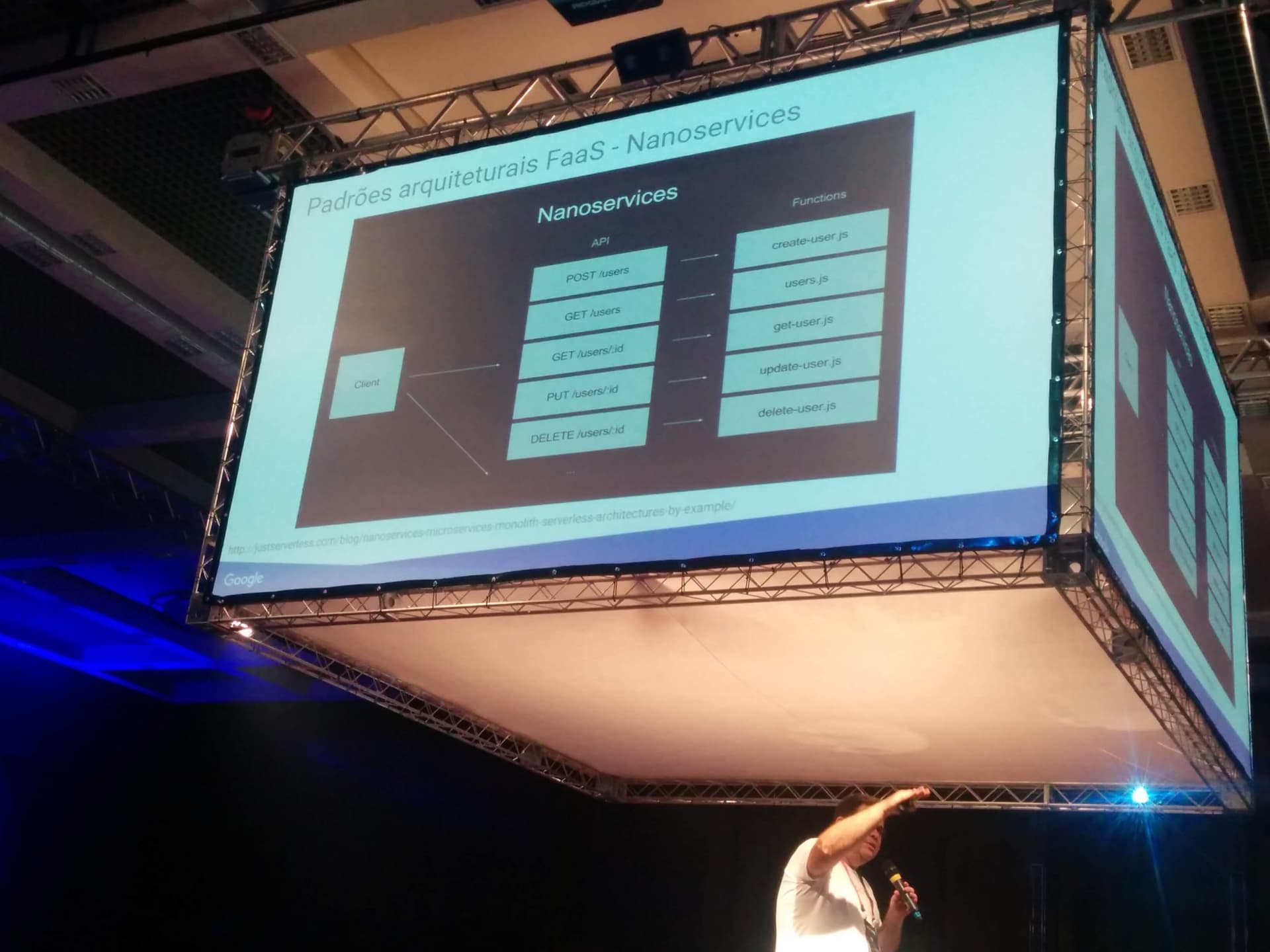 InterCon 2016: Serveless e os princípios de um novo paradigma de arquitetura de Apps
