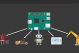 Windows 10 IoT Core Preview build 15058 já pode ser baixado