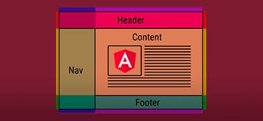 Aplicando o CSS Grid Layout no Angular