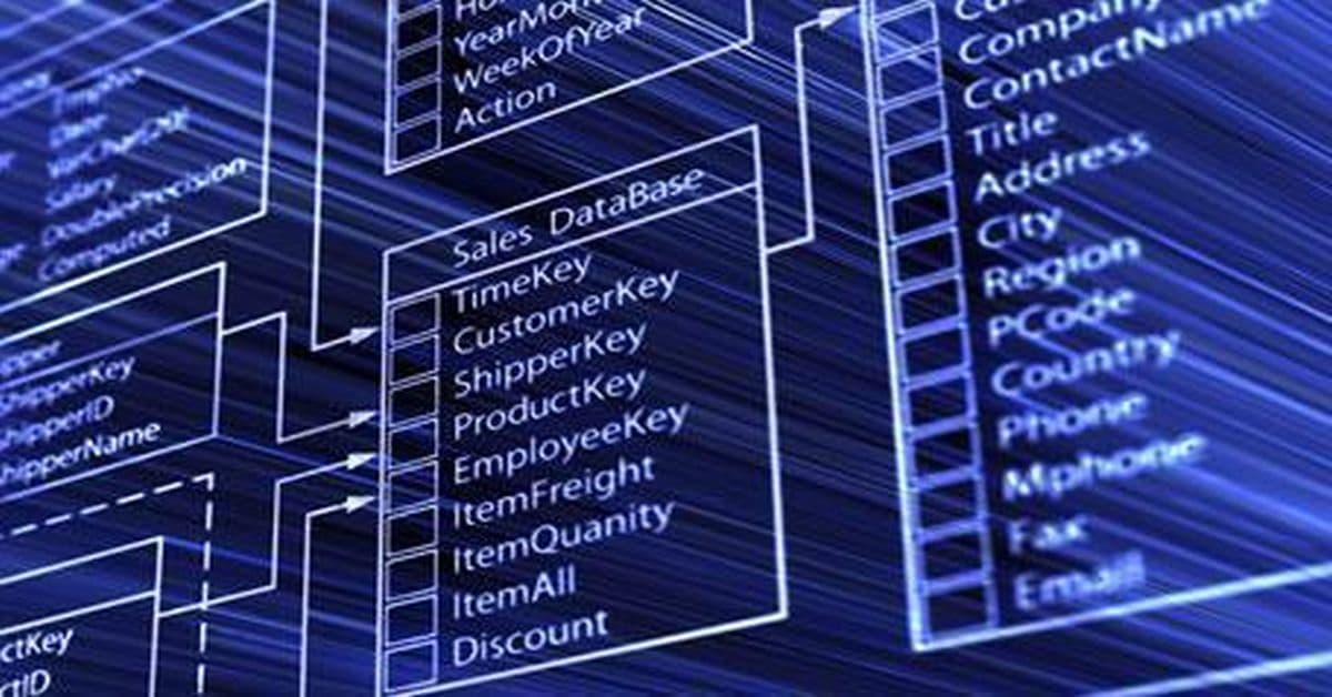 Você tem um minuto ou dois, para falar de Code Smells? — Parte 1