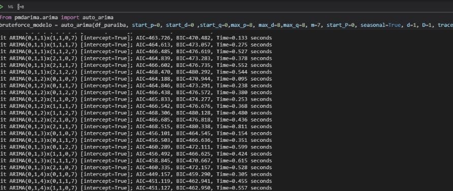 Séries temporais e componentes: aplicando ARIMA para forecast em dados do COVID-19
