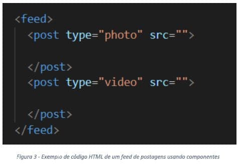 Componentes – Semântica e reuso nas aplicações Web