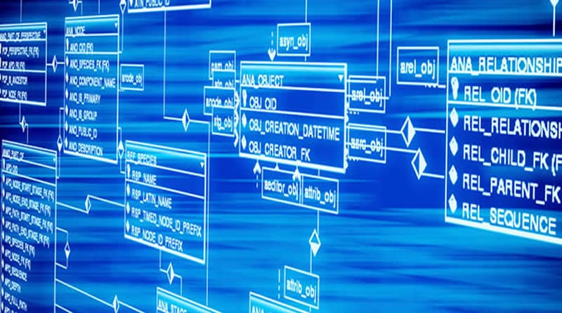 Identidade digital descentralizada: o poder das pessoas sobre seus dados