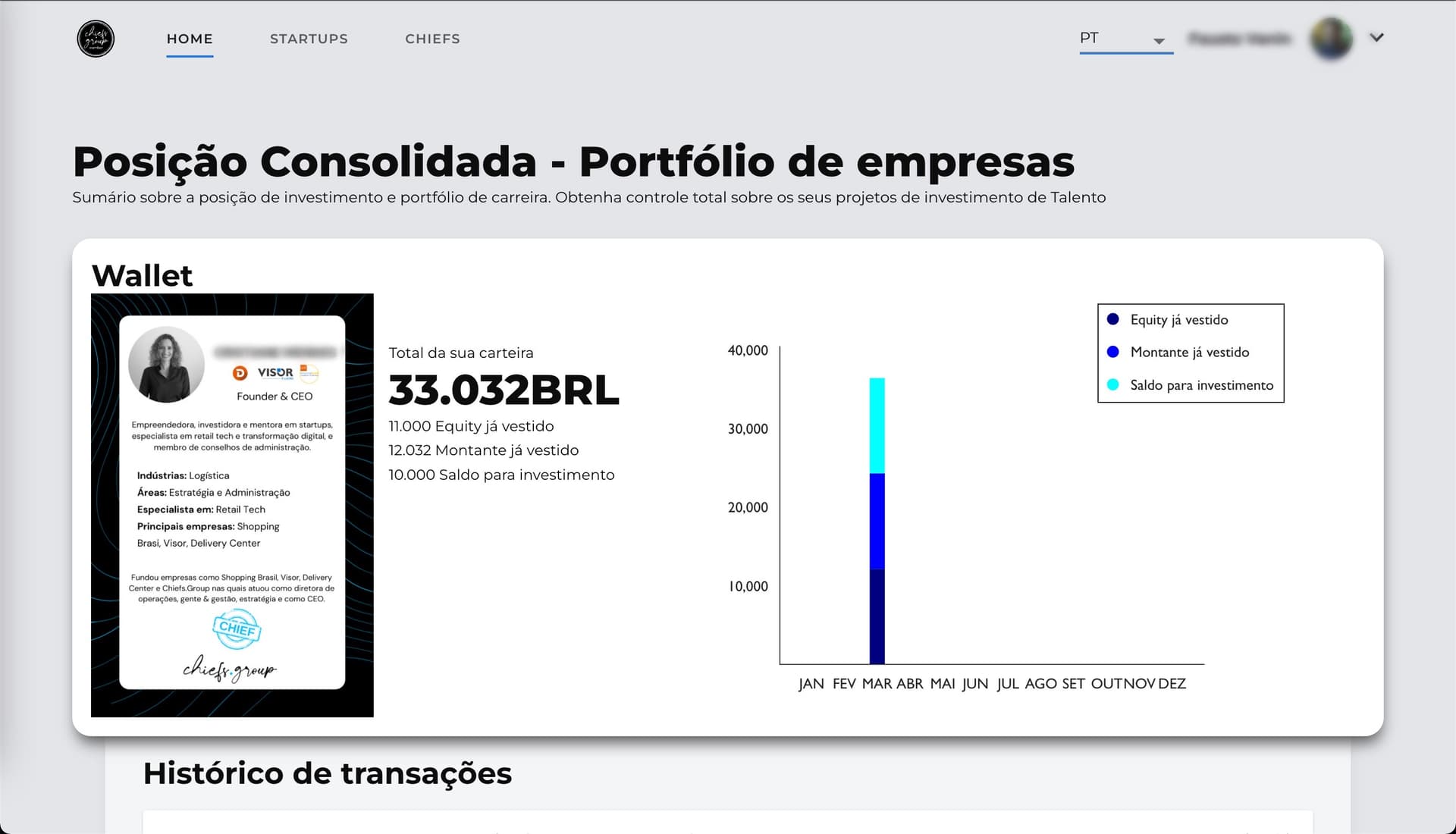 50 executivos C-Level emitem R$ 11,3 milhões em NFTs na primeira plataforma de Open Talent Economy criada pela Chiefs.Group em parceria com OnePercent