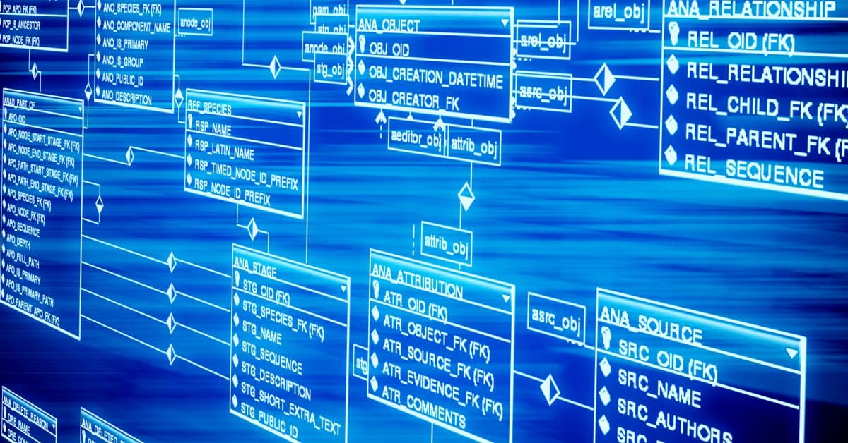 Atlas.Query: Simples. Sensível. SQL