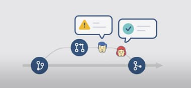 Melhores práticas para Pull Requests no Visual Studio Team Services
