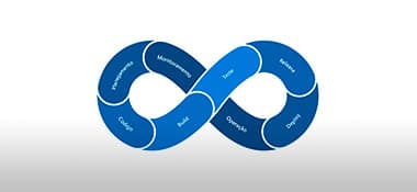 Suíte de testes no Test Plans do Azure DevOps