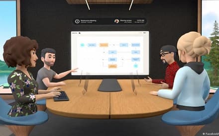 As profissões criadas para o desenvolvimento do Metaverso