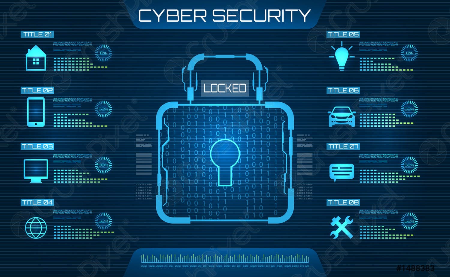 Cibersegurança torna-se vital para empresas, mas ataques hackers persistem