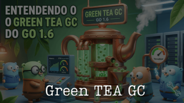 Entendendo o Green Tea GC do Go 1.26