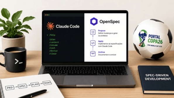 Claude Code – Boas práticas com Agentes de IA